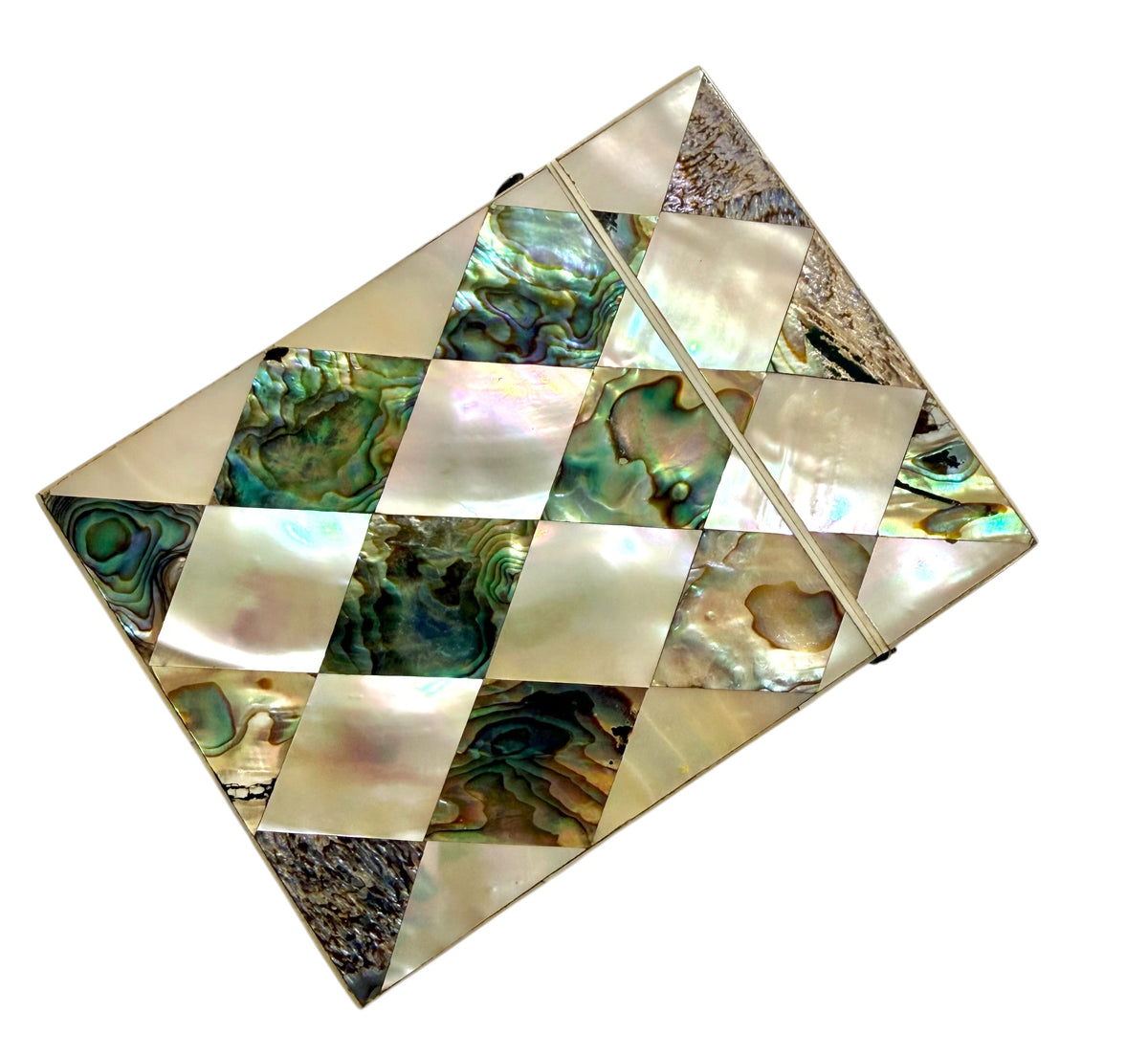 Victorian Abalone and M.O.P. Card Case, c. 1880